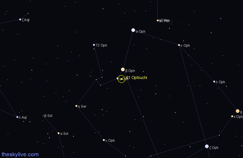 Finder chart 61 Ophiuchi star
