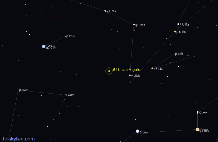 Finder chart 61 Ursae Majoris star