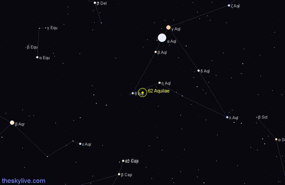 Finder chart 62 Aquilae star