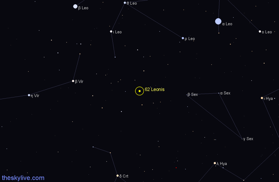 Finder chart 62 Leonis star
