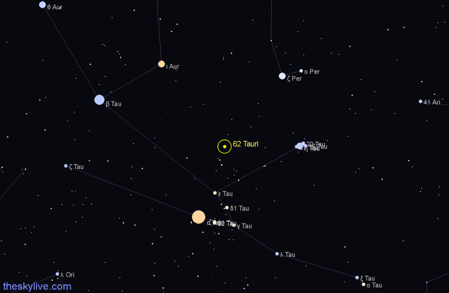 Finder chart 62 Tauri star