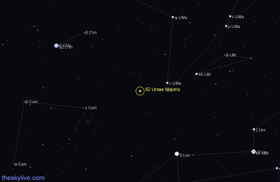 Finder chart 62 Ursae Majoris star