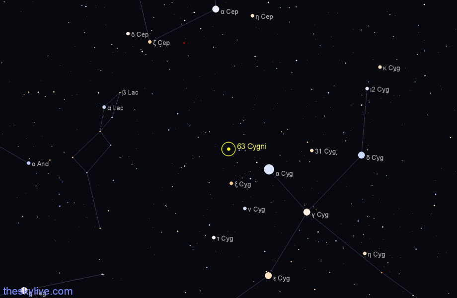 Finder chart 63 Cygni star