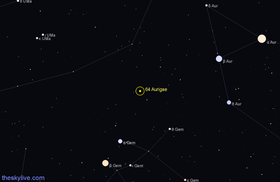 Finder chart 64 Aurigae star