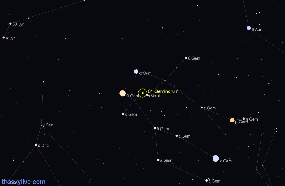 Finder chart 64 Geminorum star