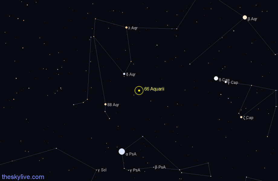 Finder chart 66 Aquarii star