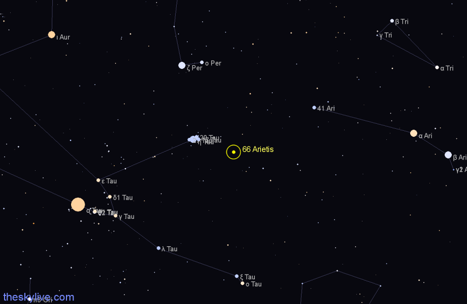 Finder chart 66 Arietis star