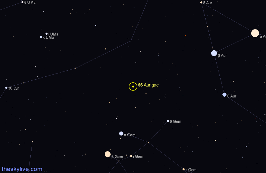 Finder chart 66 Aurigae star