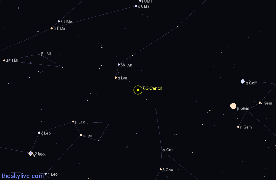Finder chart 66 Cancri star