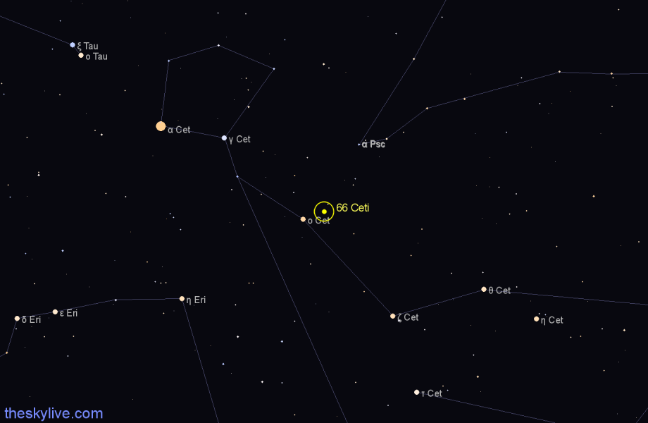 Finder chart 66 Ceti star