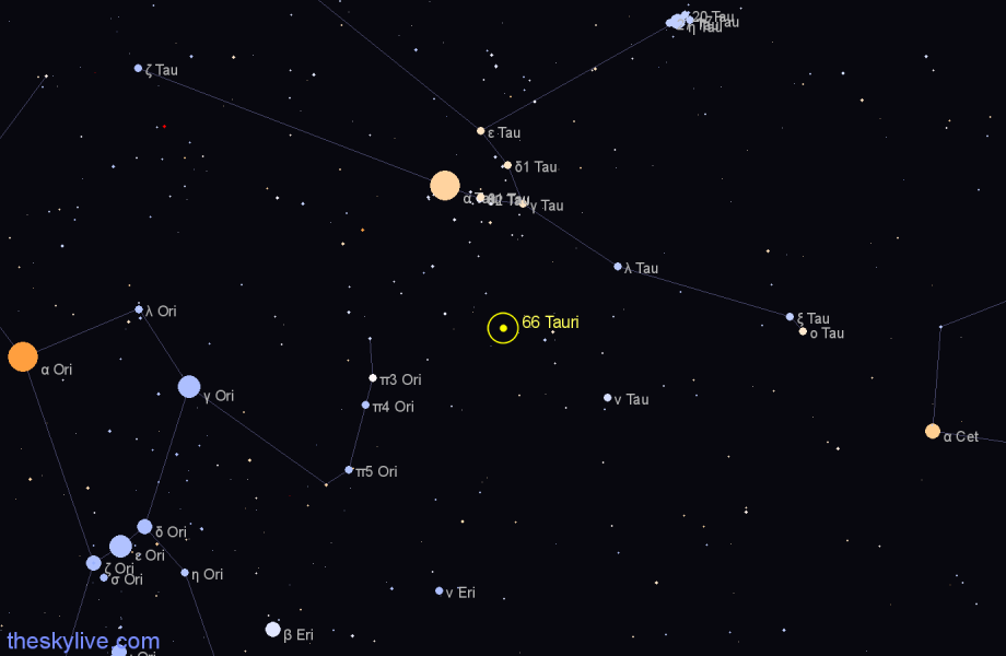 Finder chart 66 Tauri star