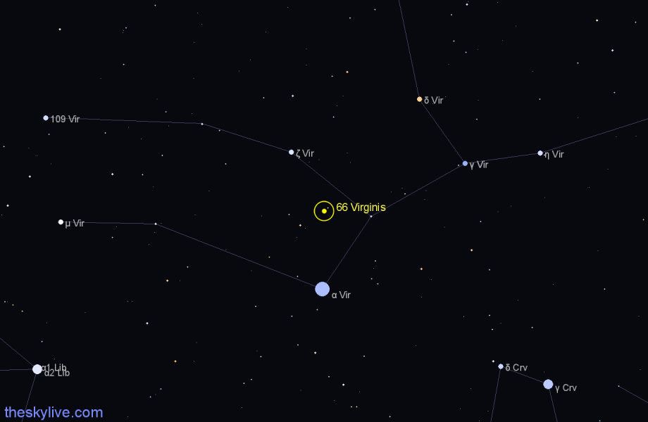 Finder chart 66 Virginis star