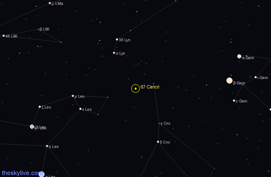 Finder chart 67 Cancri star