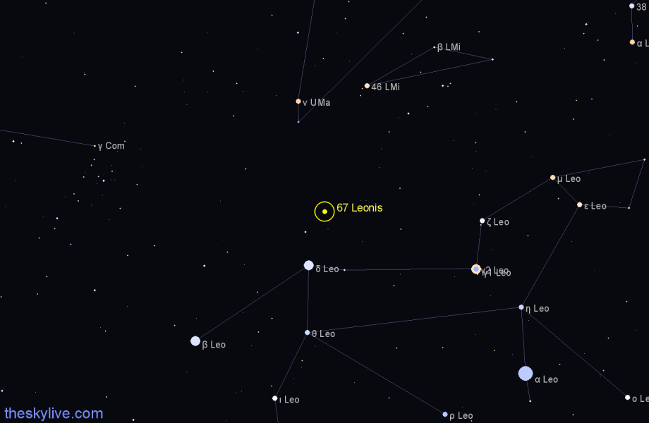 Finder chart 67 Leonis star