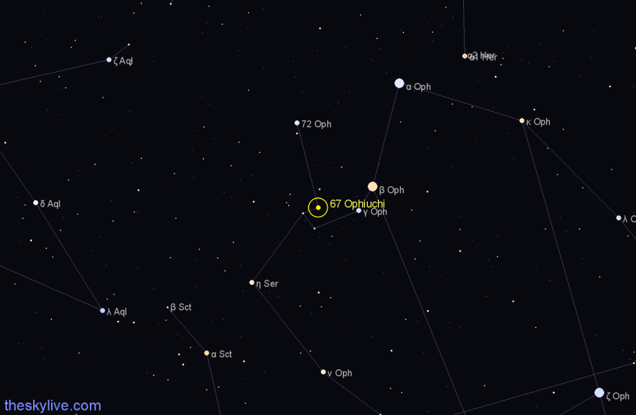 Finder chart 67 Ophiuchi star