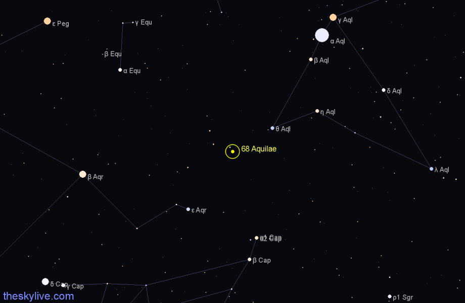 Finder chart 68 Aquilae star