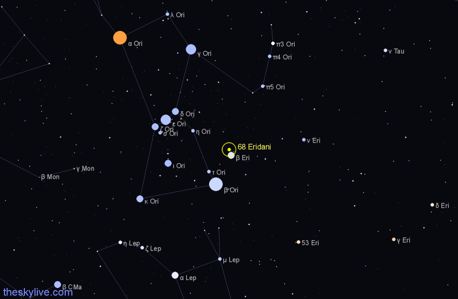 Finder chart 68 Eridani star