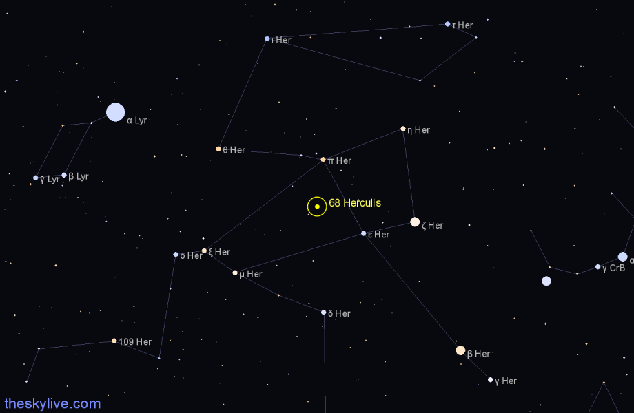 Finder chart 68 Herculis star