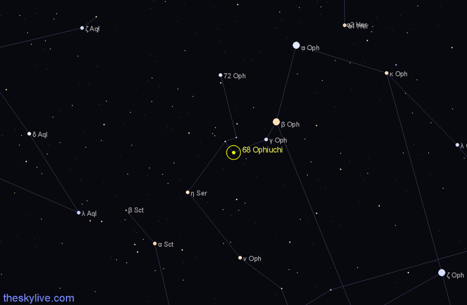 Finder chart 68 Ophiuchi star