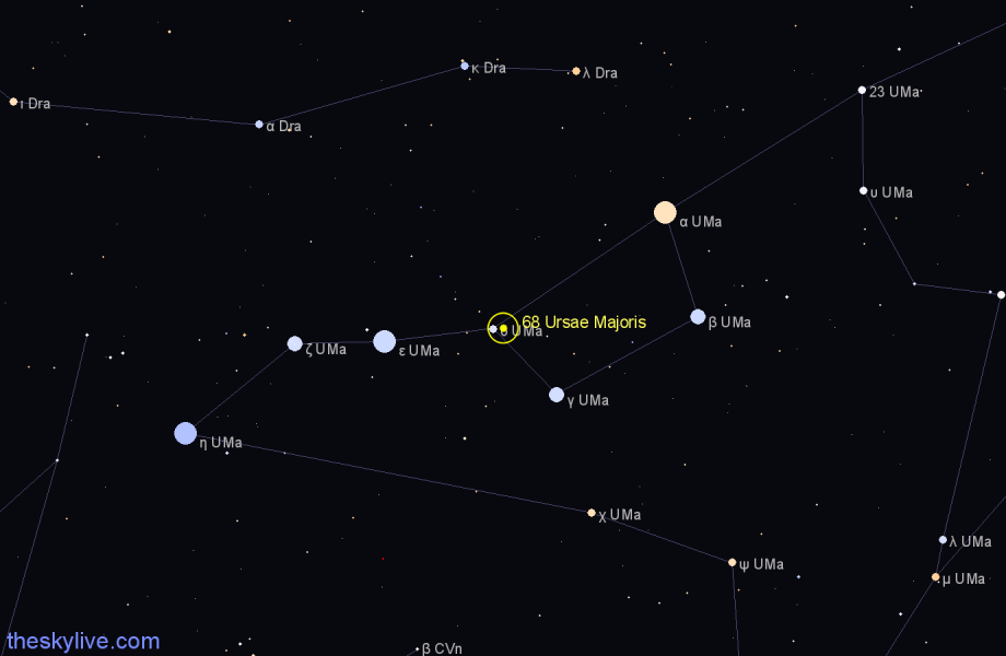Finder chart 68 Ursae Majoris star