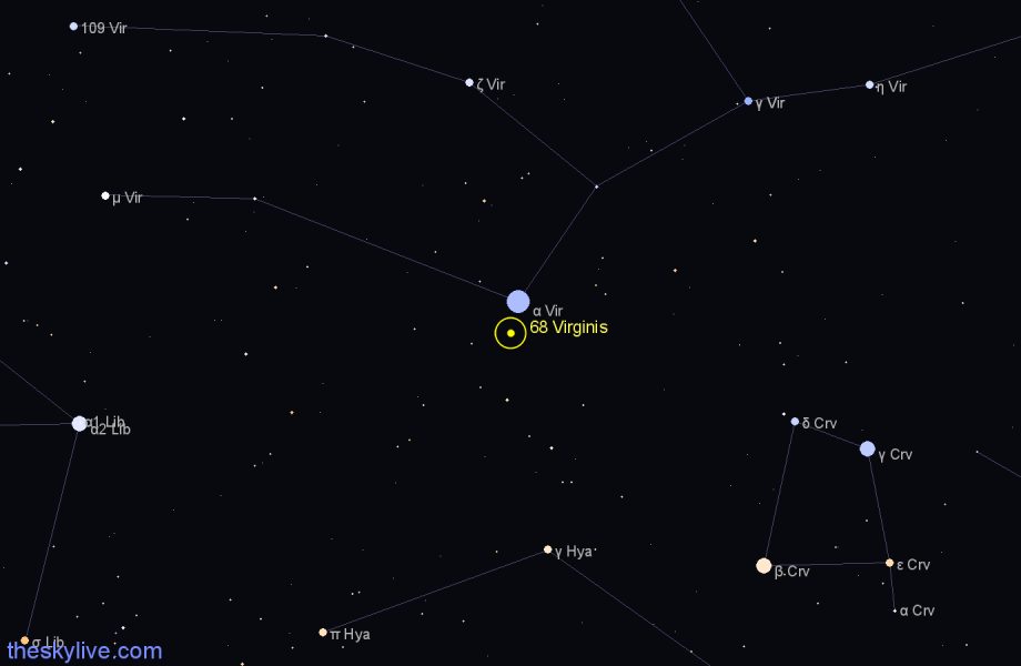Finder chart 68 Virginis star