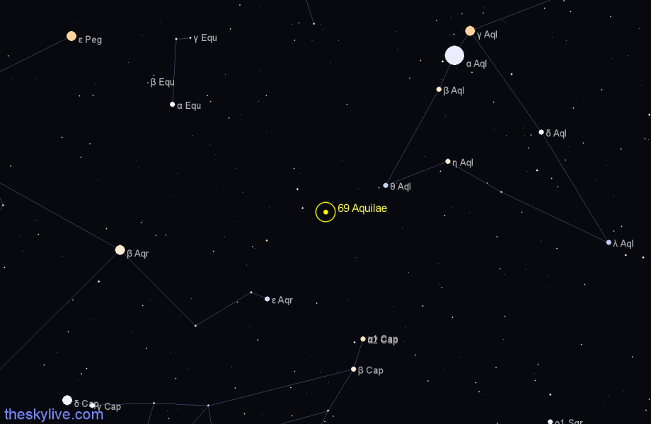 Finder chart 69 Aquilae star