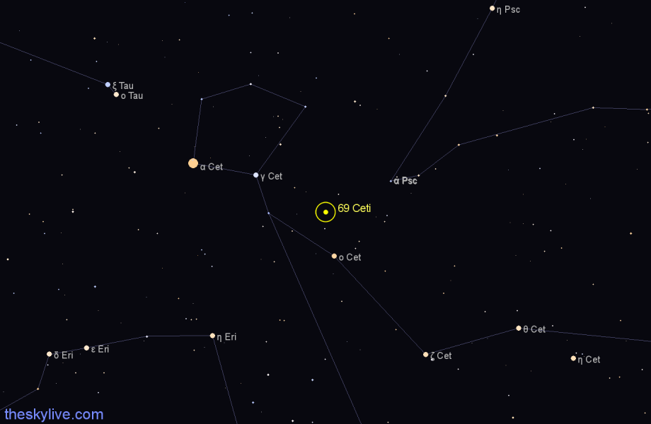 Finder chart 69 Ceti star