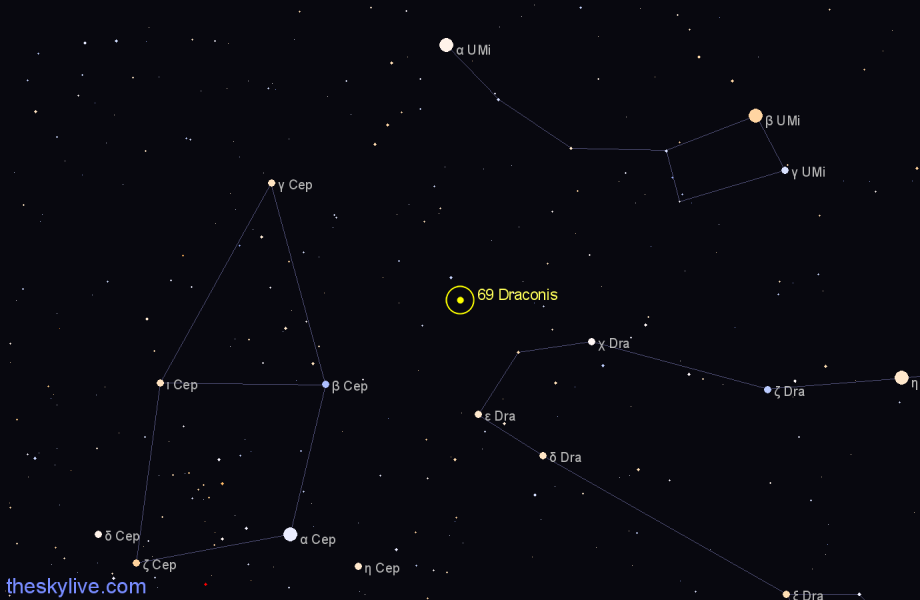 Finder chart 69 Draconis star