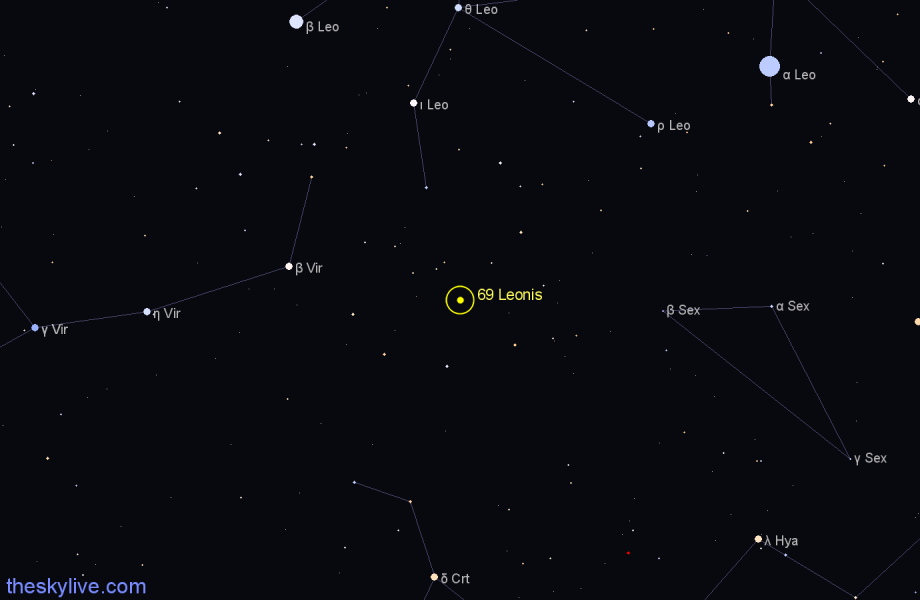 Finder chart 69 Leonis star