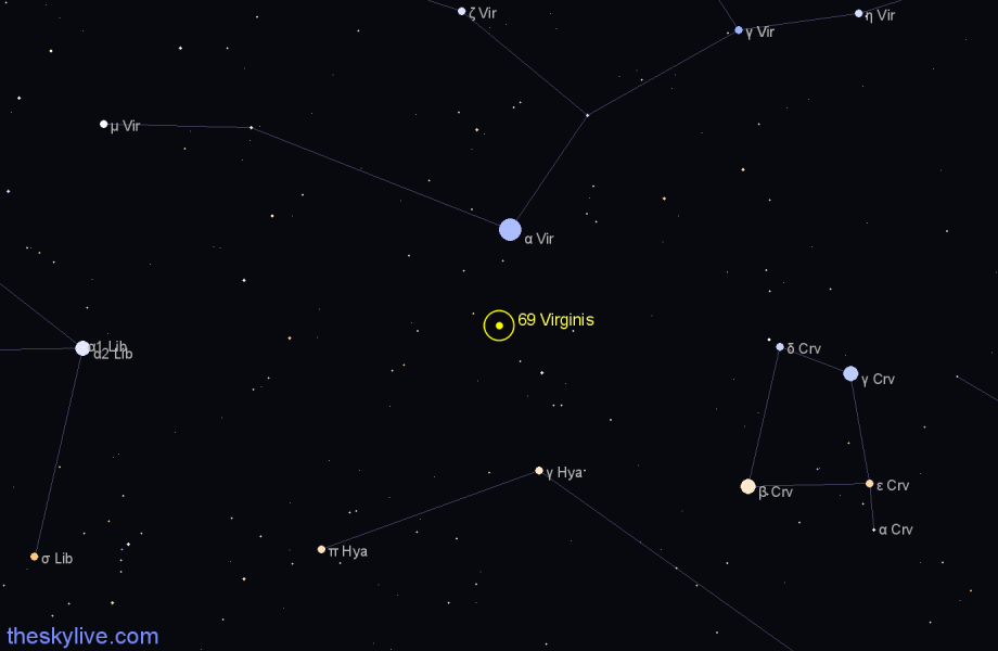 Finder chart 69 Virginis star
