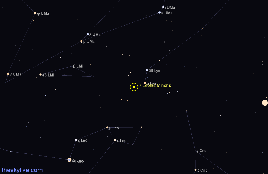 Finder chart 7 Leonis Minoris star