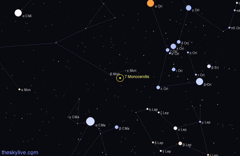 Finder chart 7 Monocerotis star