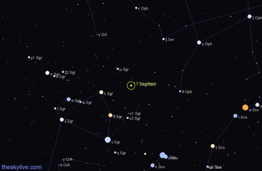 Finder chart 7 Sagittarii star