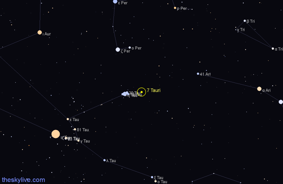 Finder chart 7 Tauri star