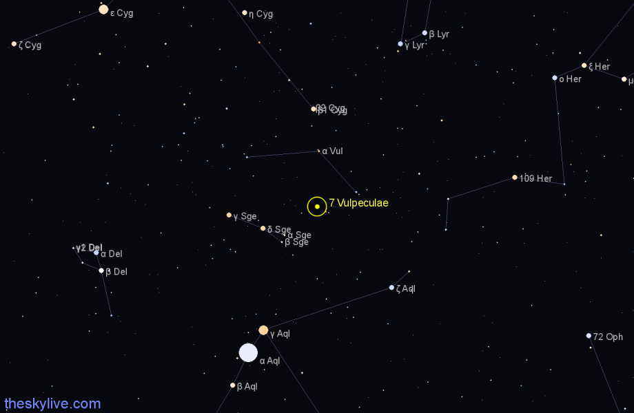 Finder chart 7 Vulpeculae star