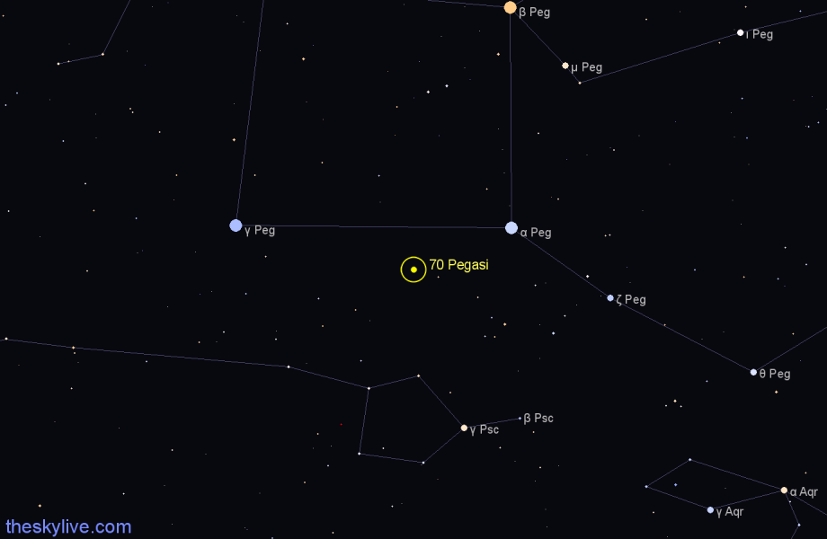 Finder chart 70 Pegasi star
