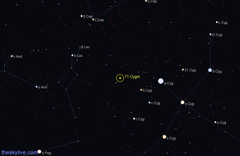 Finder chart 71 Cygni star