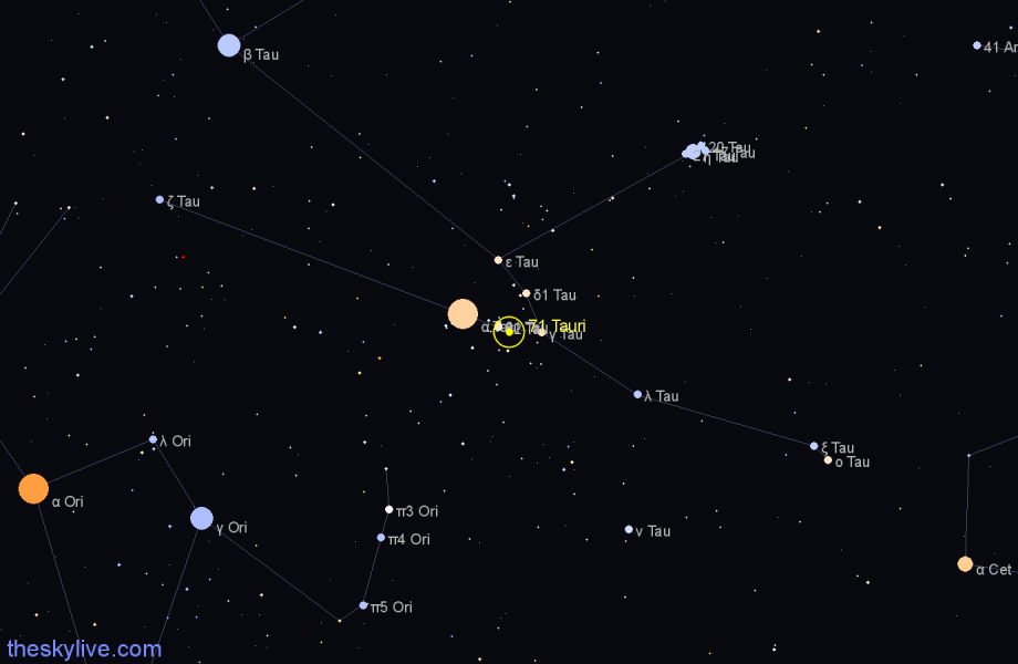 Finder chart 71 Tauri star