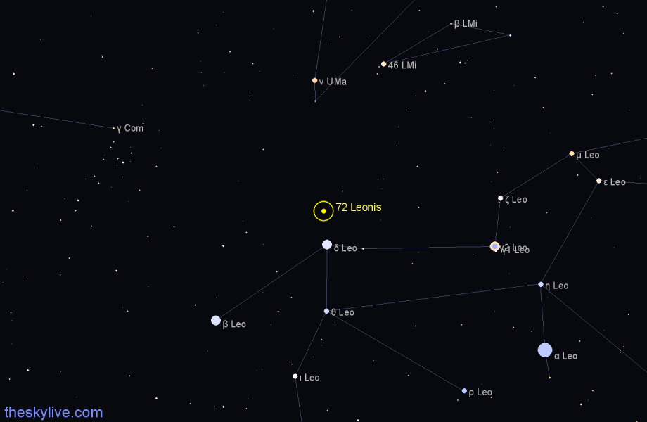 Finder chart 72 Leonis star