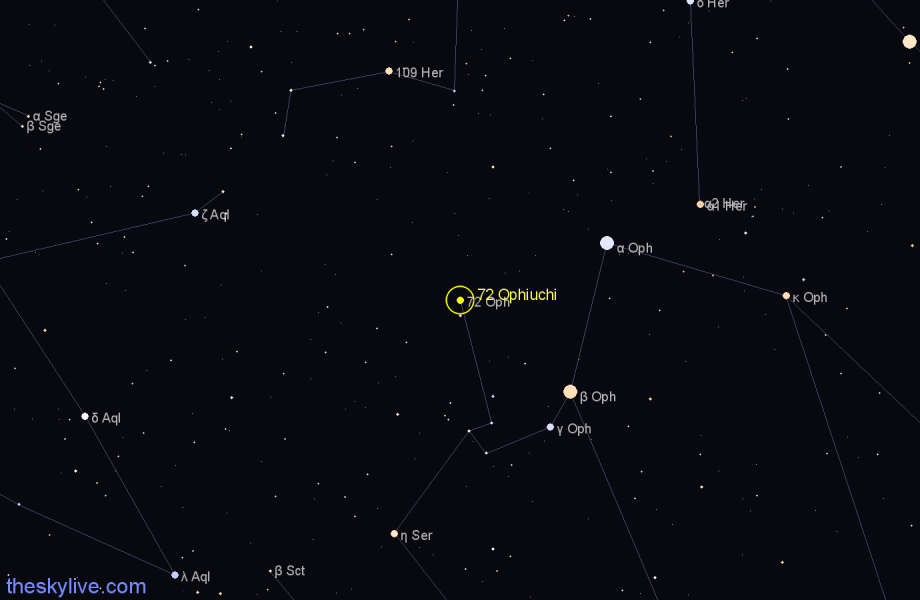 Finder chart 72 Ophiuchi star
