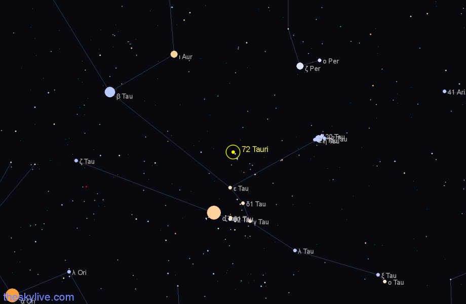 Finder chart 72 Tauri star