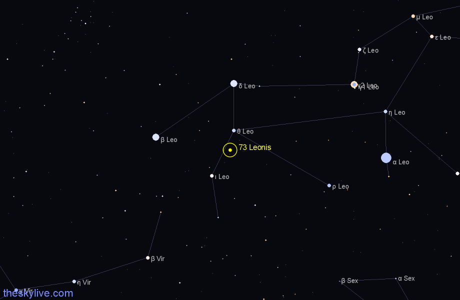 Finder chart 73 Leonis star