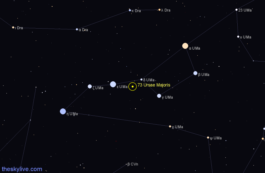 Finder chart 73 Ursae Majoris star