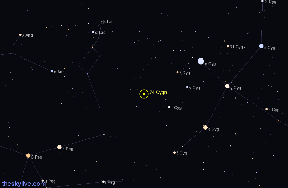 Finder chart 74 Cygni star