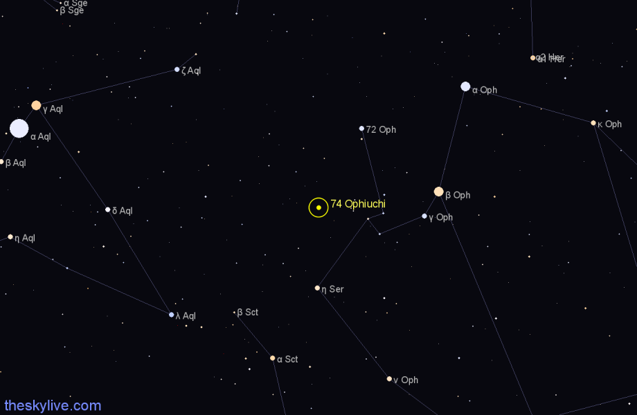 Finder chart 74 Ophiuchi star