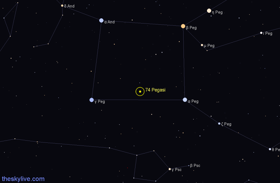 Finder chart 74 Pegasi star