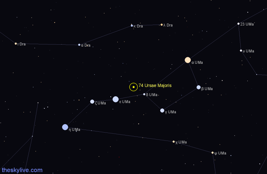 Finder chart 74 Ursae Majoris star