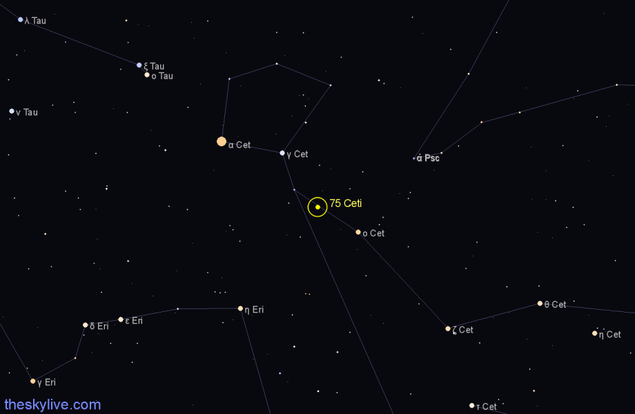 Finder chart 75 Ceti star