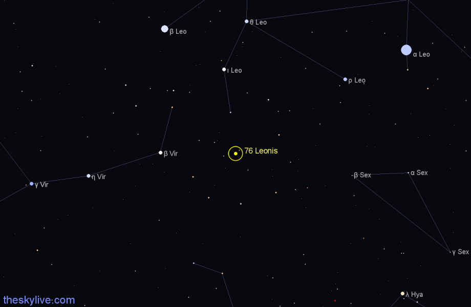 Finder chart 76 Leonis star