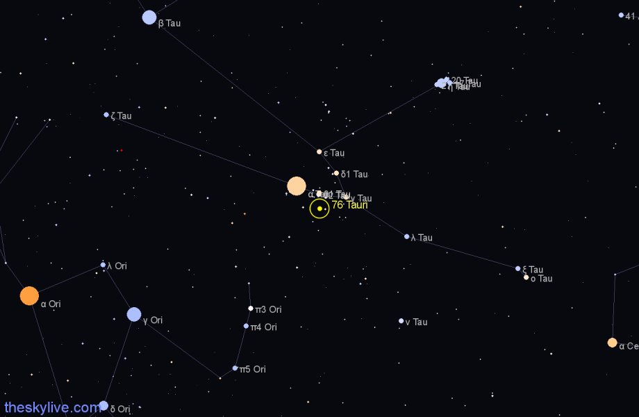 Finder chart 76 Tauri star